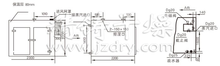 熱風(fēng)循環(huán)烘箱結(jié)構(gòu)示意圖