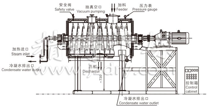 真空耙式干燥機(jī)結(jié)構(gòu)示意圖